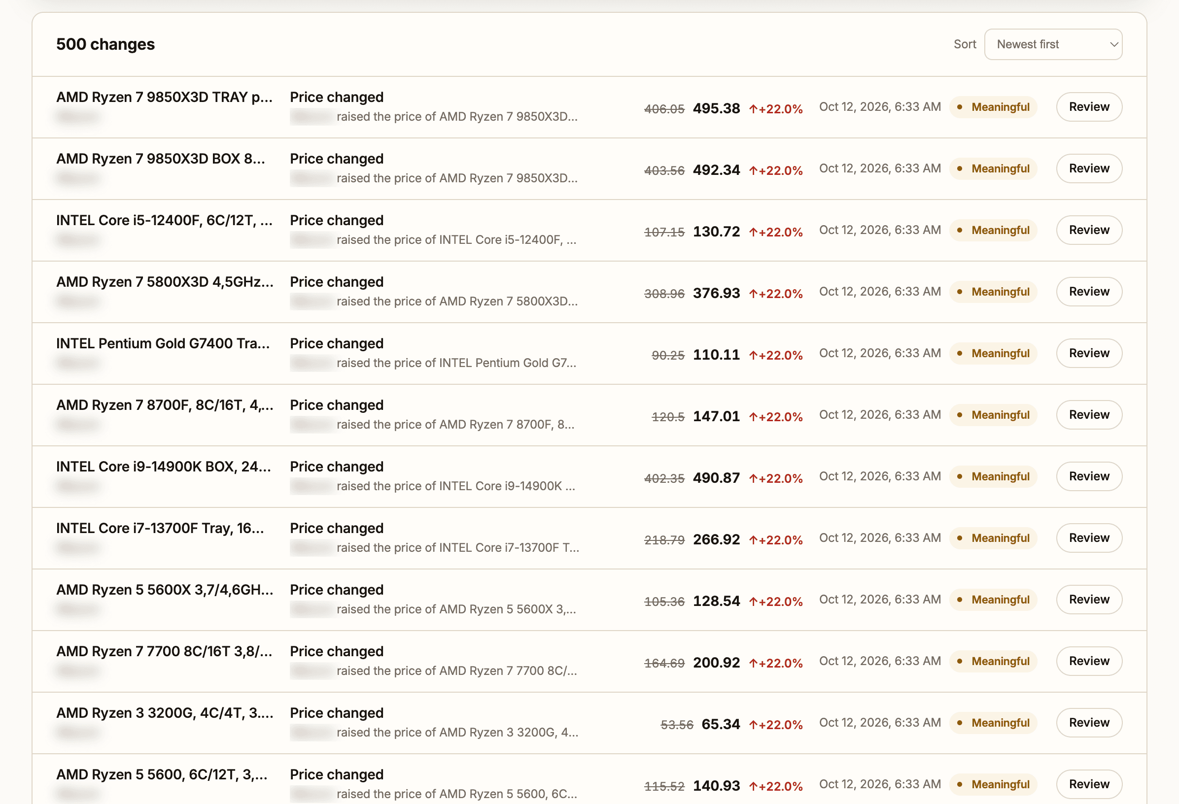 Vigil’s Price changes screen: a list of price changes, each with its product, shop, old and new price, how far it moved and the time it was detected.