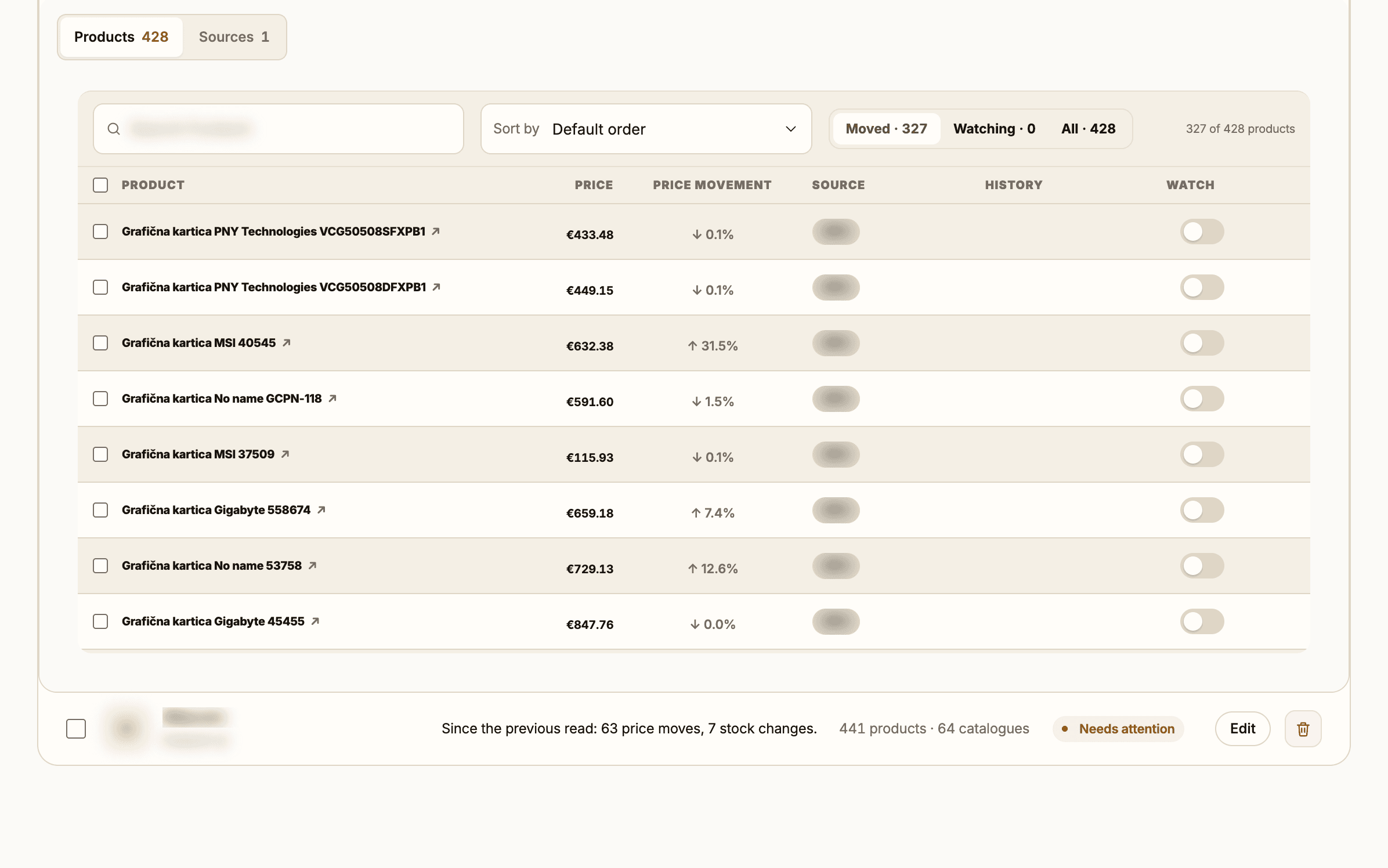 A tracked company’s Products tab: the products read from its pages, each with its price and how far it moved since the previous read.