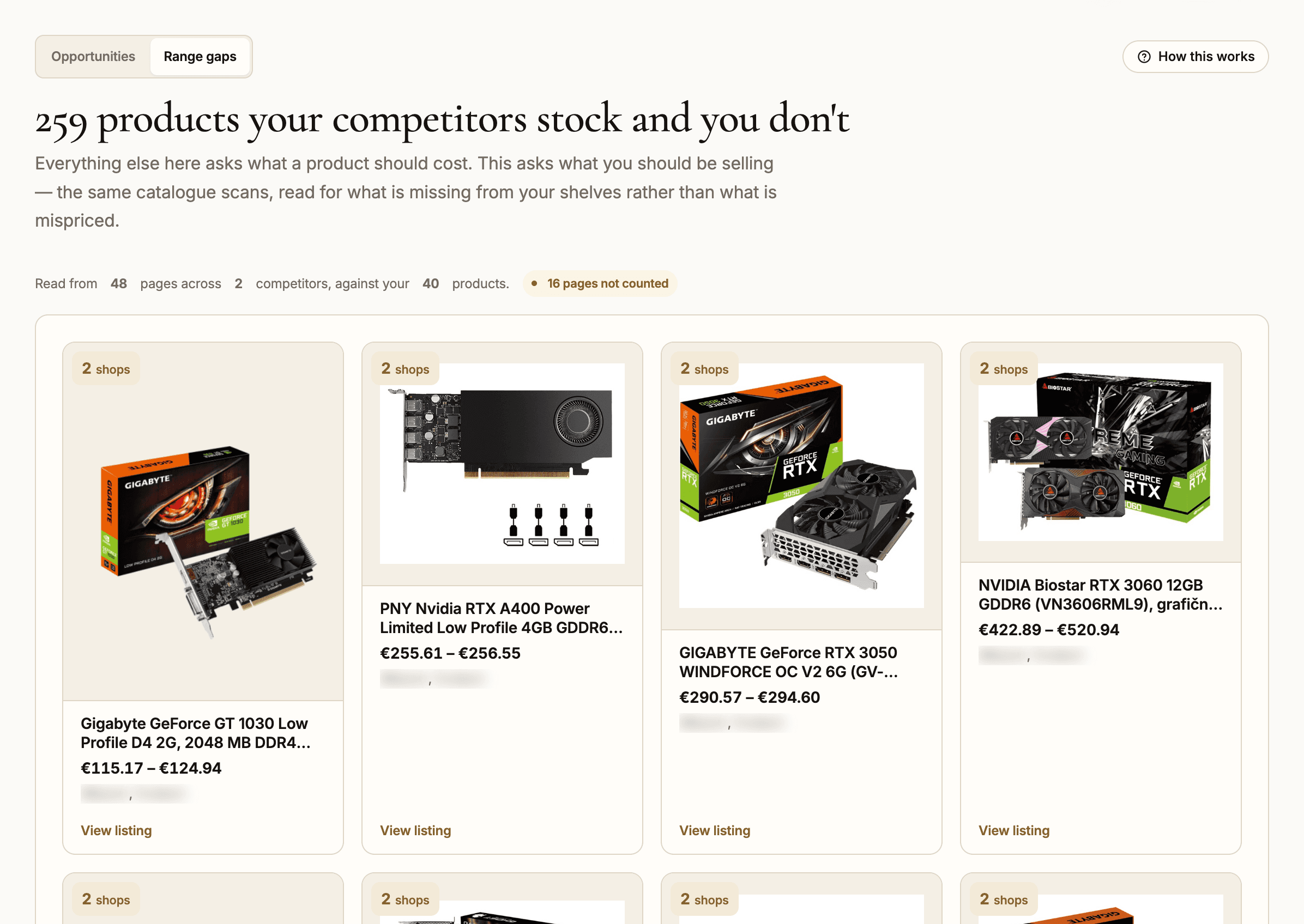 The Range gaps screen: products competitors stock that the store does not carry, with how many shops sell each and what they charge.
